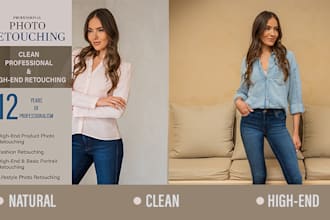 fashion and beauty retouching, portrait retouching premium photoshop retouching