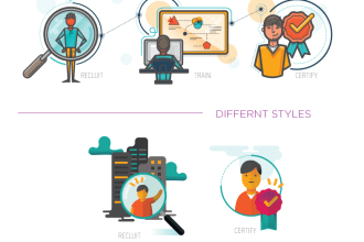 make a beautiful illustration for your presentation