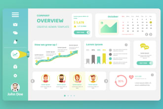 create ux ui design for your web and mobile app design