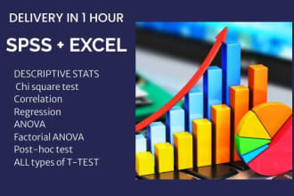 give quick results for data analysis on spss or excel