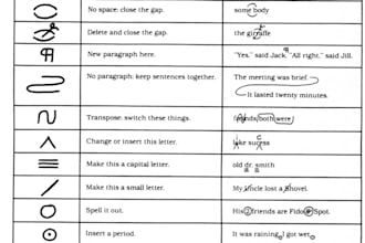 proofread 10 pages or 2500 words
