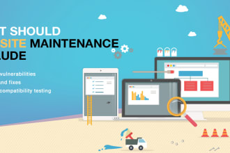 build ecommerce website for your online business