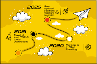 create intriguing infographic design