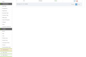 do anything related to php dot net mysql sql server