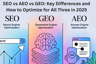 rank your website on ai with answer and generative engine optimization geo, aeo