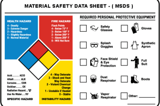 create safety data sheet or sds or msds on eu and osha regulation