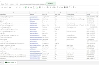 give you australian  multinational company info