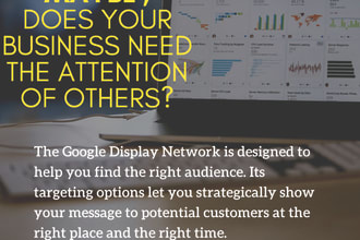 setup or maintain google ads display  campaigns