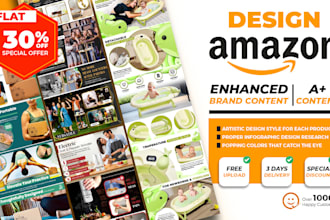 create amazon ebc enhanced brand content a plus pages