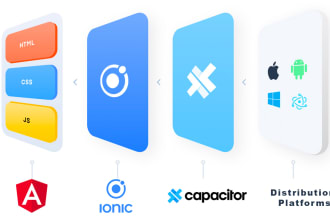 develop a pwa web app with angular, ionic, flutter