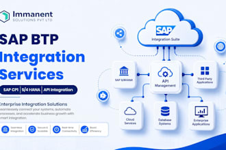 develop sap btp integration suite, sap cpi and iflows