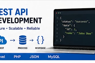 develop rest apis and integrate third party apis
