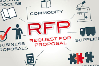 write winning rfp responses and manage them end to end using loopio and top tool