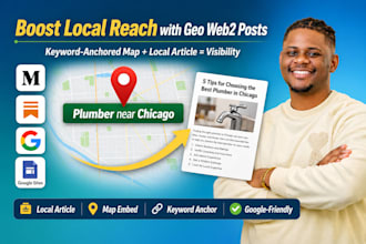 write a local SEO web2 article with a keyword anchored map
