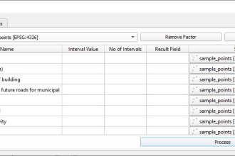develop plugins and scripts for qgis and arcgis