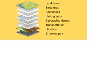 unlock insights with professional mapping and remote sensing analysis