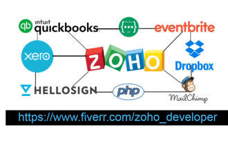 do zoho integration with other apps
