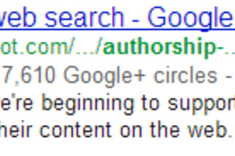 install Google Authorship on your Wordpress or Tumblr blog