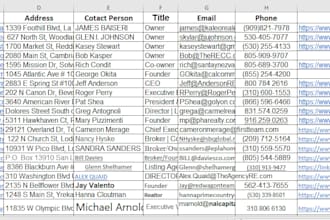 do b2b  lead generation and emails list building