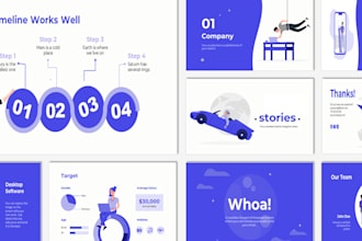 create stunning prezi or animated power point presentation