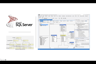 design and manage mssql, mysql, oracle, db2 databases expertly