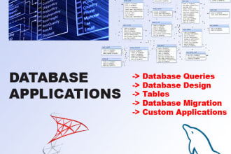 do sql,mysql,ms access,ssis,etl,dba tasks