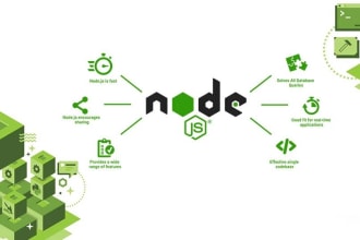 create web apps using react js, node js, google firebase