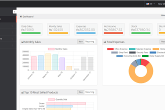 provide accounting, point of sale, CRM and invoicing software, website