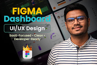 design UI UX for saas or dashboard in figma