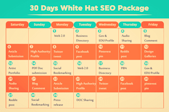 do complete offpage onpage technical and yoast whitehat SEO