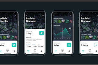 convert adobexd designs to XML