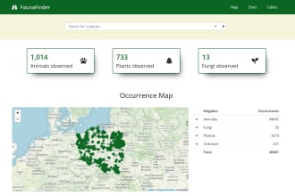 create a shiny dashboard or web app using r shiny