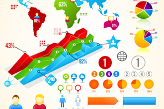create a beautiful infographic