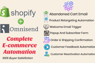 complete omnisend email automation for shopify store