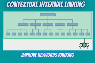 do contextual internal linking manually for SEO improvement