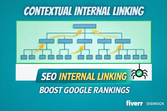 do contextual internal linking to increase website topical authority