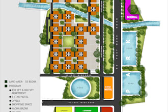 render landscape design or site plan in photoshop
