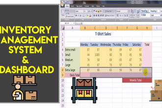 develop inventory management system dashboard in excel