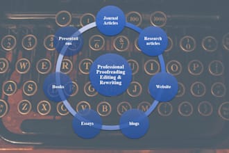 write proofread and edit research articles for journals