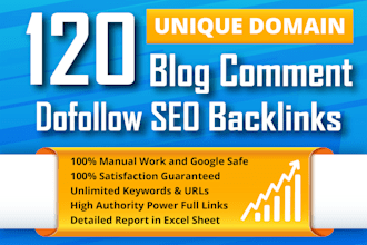 provide 120 unique domain SEO backlinks on tf100 da100 sites