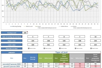 send you a blood glucose level monitoring excel spreadsheet