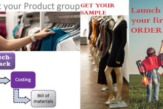 provide complete solution to develop new clothing brand