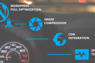 speed up wordpress website and increase page speed