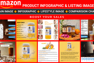 create amazon product infographic, listing images, lifestyle