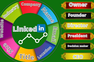 collect targeted, place leads email using linkedin sales navigator