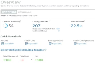 provide guest post with dofollow link