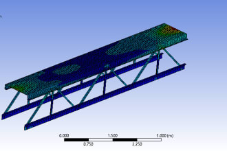 do explicit dynamics using ansys