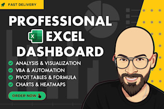 make automation with excel vba, userform and formula