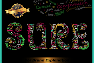 make a word cloud art, text art of any custom shape