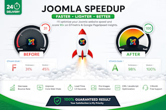 speed up joomla website and optimize google pagespeed